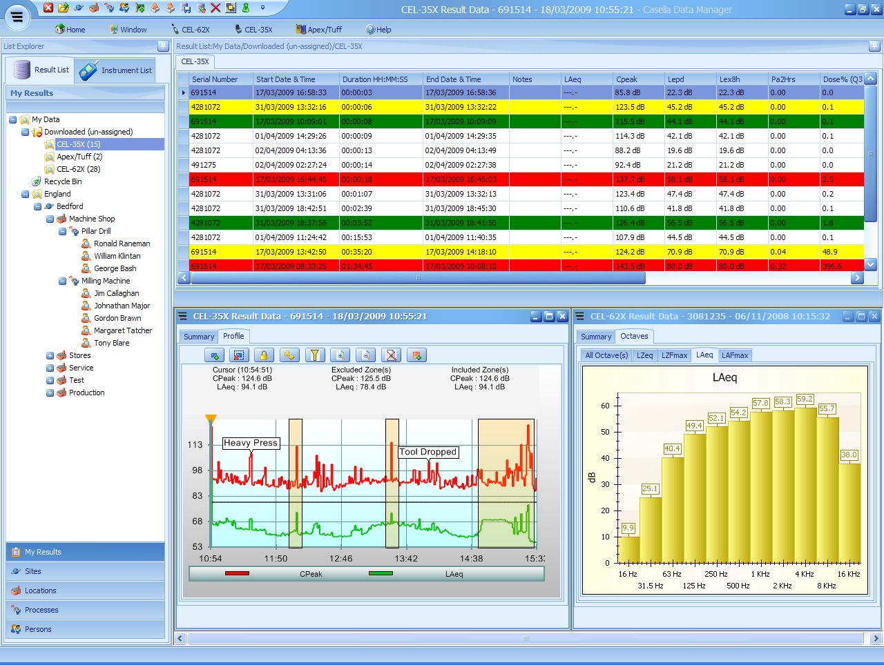 Software Screenshot for Casella's Insight Noise Measurement Software 